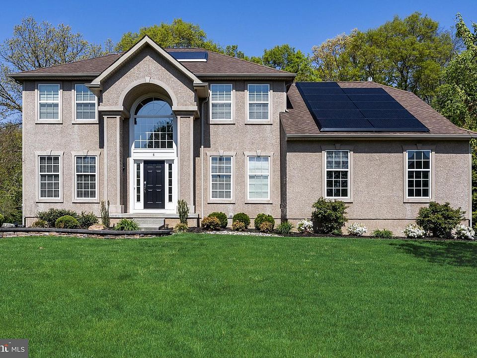 1st image of 8 Melodie Ct