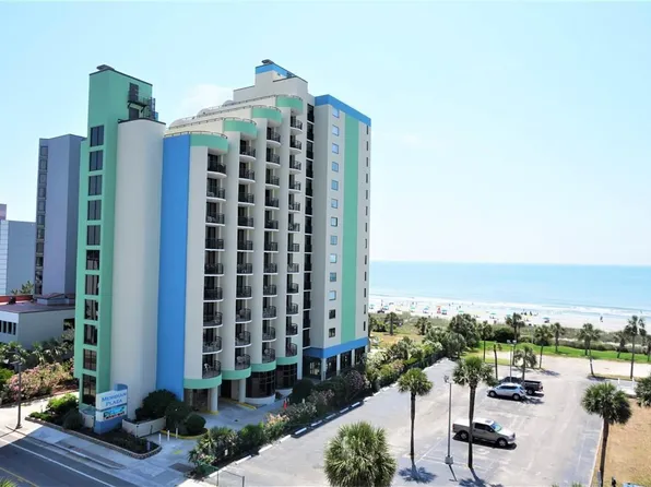 2310 N Ocean Blvd Unit 306, Myrtle Beach, SC 29577
