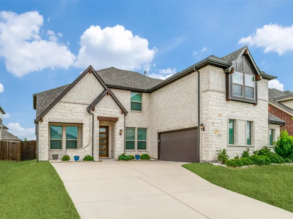 812 Woodview Ct, Anna, TX 75409