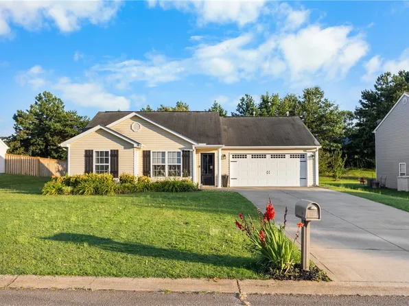 443 James J Newman Blvd, Lyman, SC 29365
