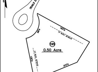 195 Trails End Rd, Mineral Bluff, GA 30559