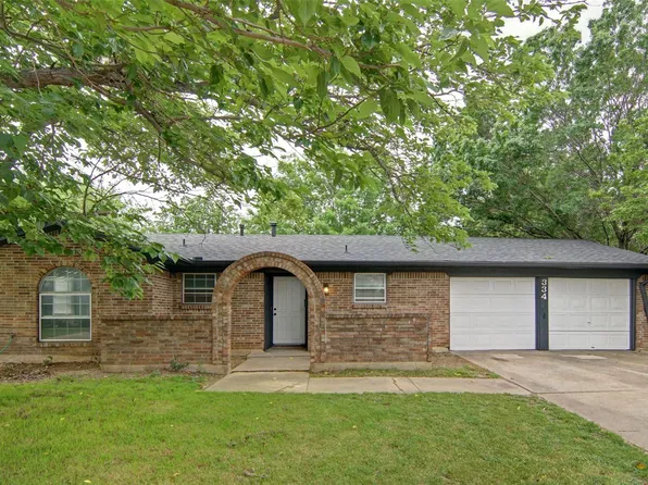 334 NE Todd St, Burleson, TX 76028