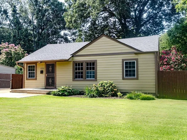 4423 Janice Ave, Memphis, TN 38122