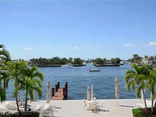 215 N Birch Rd #2A, Fort Lauderdale, FL 33304