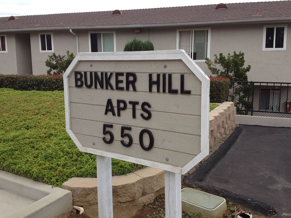 550 Ammunition Road, Fallbrook
