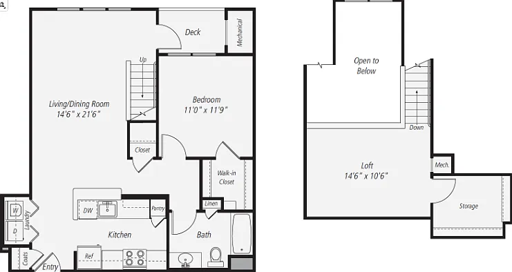 A5 - Loft Floorplan Diagram