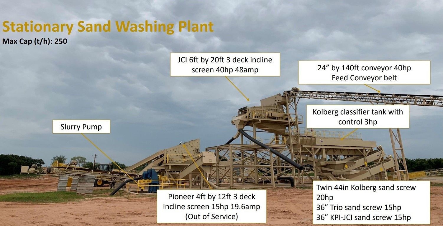 24997 Us Highway 81, Terral, OK 73569 MLS 20484660 Zillow