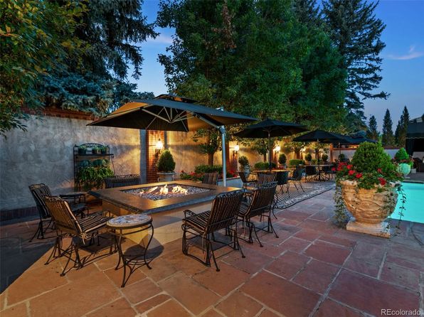 2750 E Cedar Avenue, Denver, CO 80209