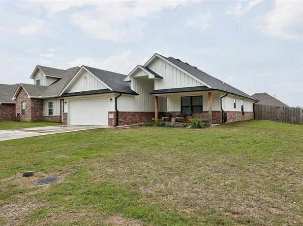 2214 N Grandview St, Stillwater, OK 74075