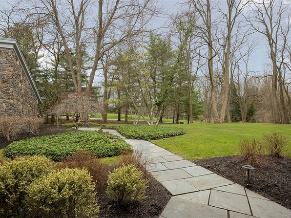 7870 Hidden Oaks, Pittsford, NY 14534