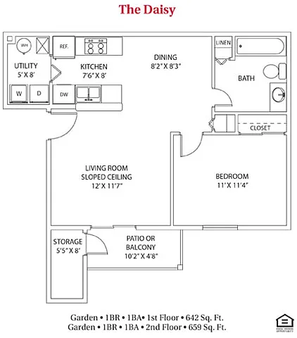 Floor plan The Daisy