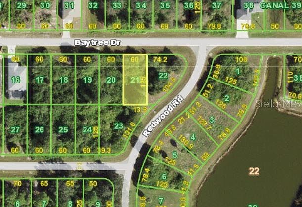 1st image of 247 Baytree Dr