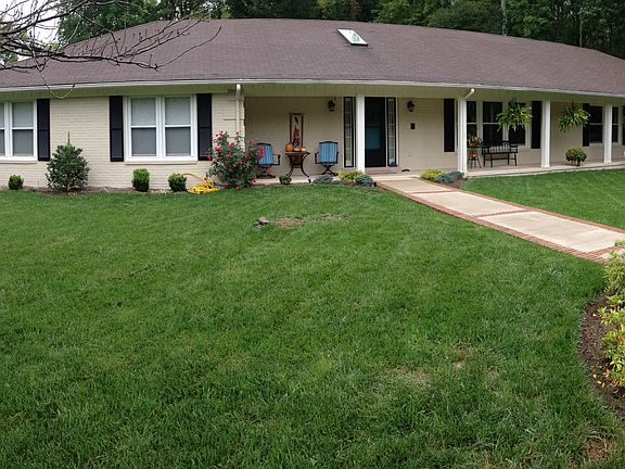 All Brick New Paint