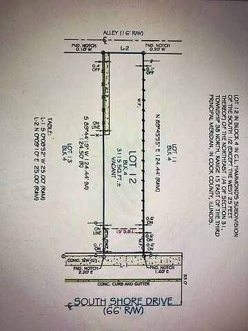 2nd image of 8028 S South Shore Dr