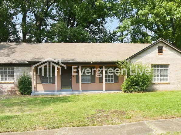 5830 Scottsdale Ave, Memphis, TN 38115