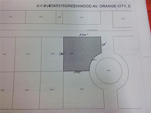 2nd image of Greenwood Ave