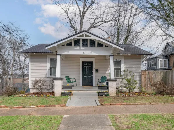 315 39th St S, Birmingham, AL 35222