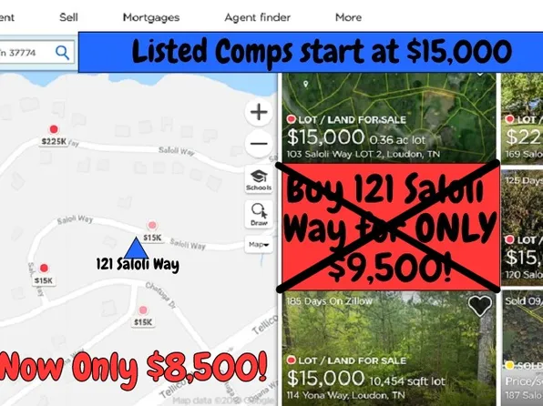 121 Saloli Way, Tellico Plns, TN 37774
