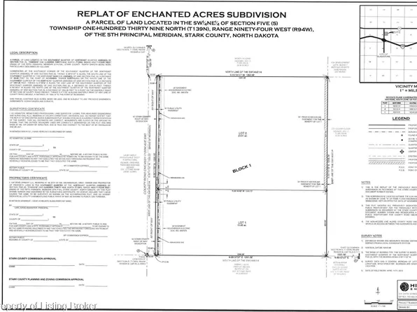 BLOCK 1st Ave Lot 1, Gladstone, ND 58630