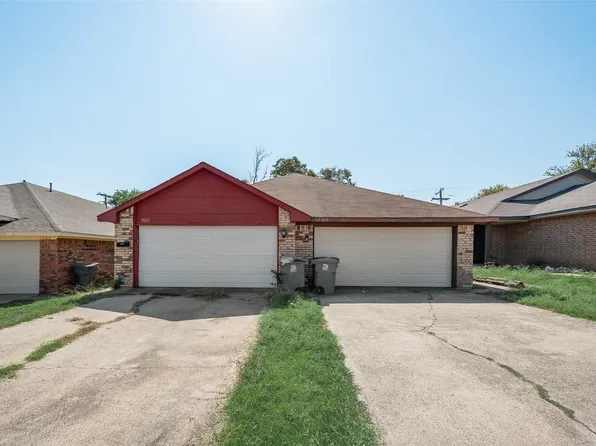 9018 Greenmound Ave, Dallas, TX 75227