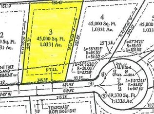 7 Willow Tree Ln #3, Charlton, MA 01507