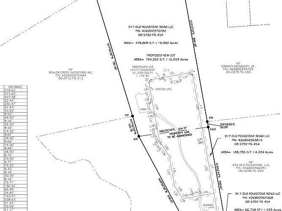 2nd image of 917 Old Folkstone Road