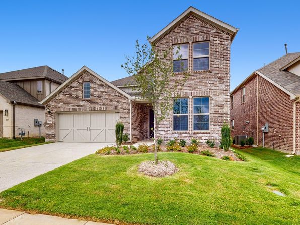 Home for Sale in Celina TX