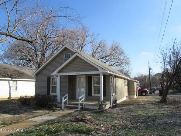 1202 Kw Ave, Dyersburg, TN 38024