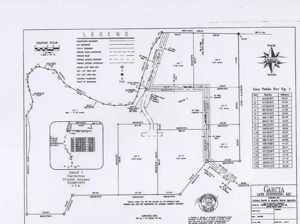 7 Rock Pile Subdivision, Jerome, ID 83338