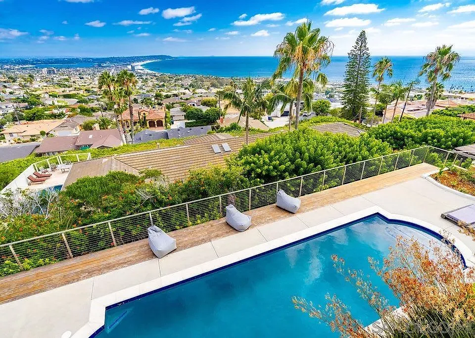 1001 La Jolla Rancho Rd