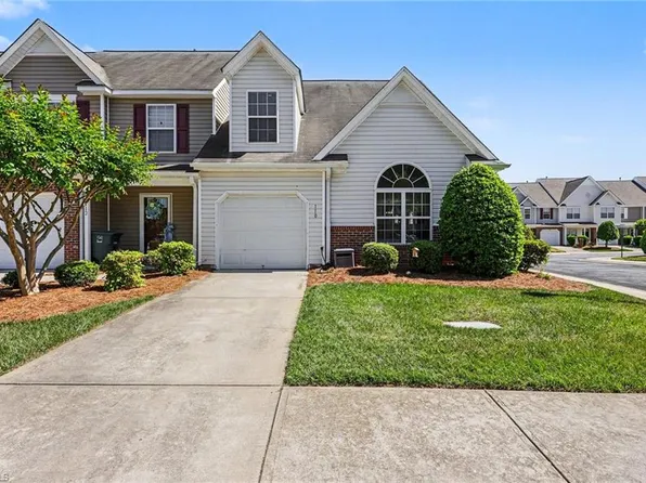 110 Goldfinch Ave, Greensboro, NC 27409