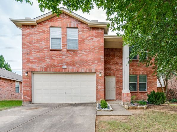Home for Sale in Denton TX