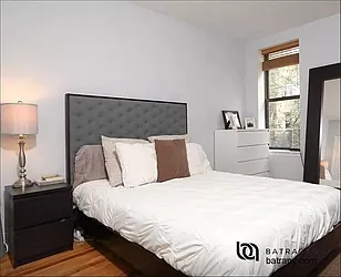 Rented by Batra Group Inc