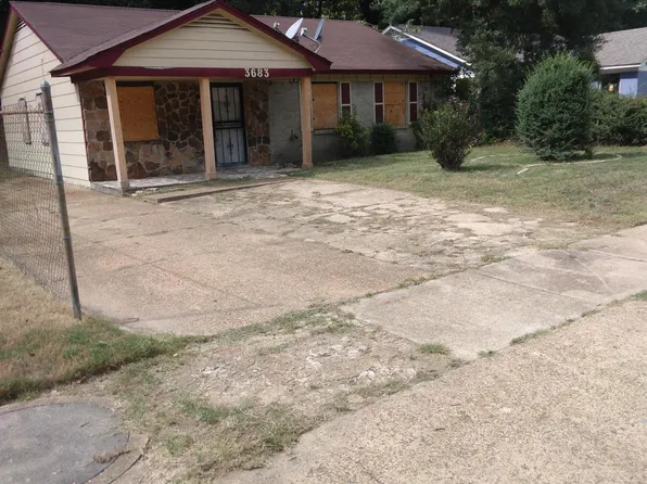 3683 Bison St, Memphis, TN 38109