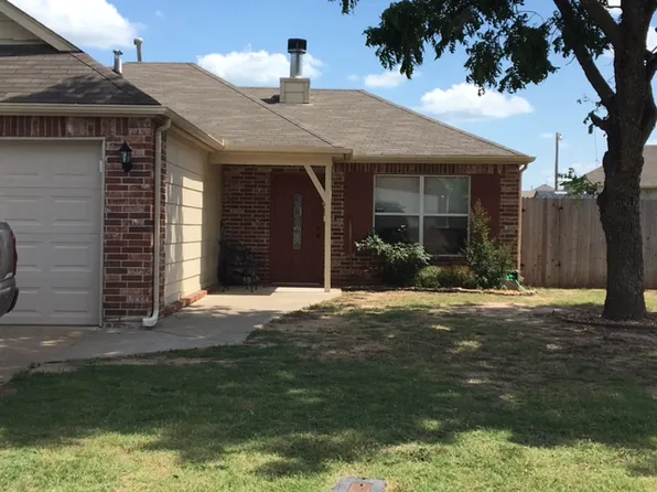 7910 Patriot Ln, Sapulpa, OK 74066