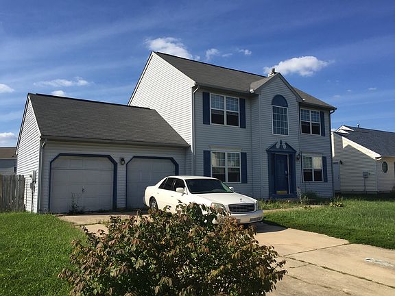 Property Front View