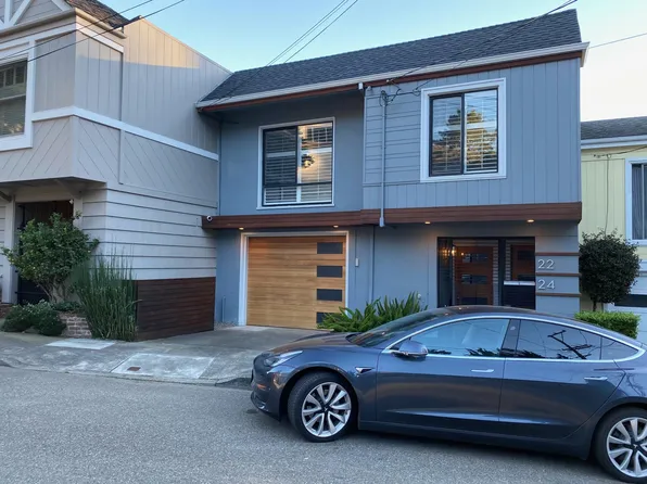 24 Dawnview Way, San Francisco, CA 94131