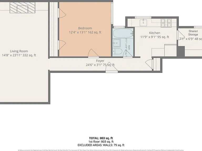 1828-1830 Anza St #3 — Photo 22