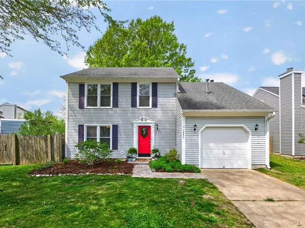 1921 Tibbetstown Dr, Virginia Beach, VA 23454