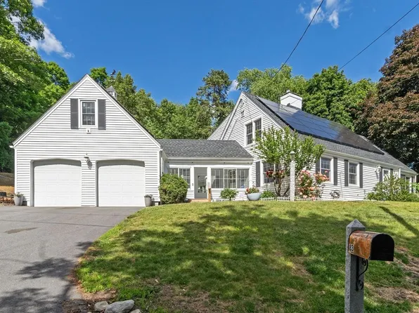 83 Longview St, Haverhill, MA 01830