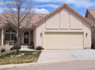 5232 Mountain Peak Point, Colorado Springs, CO 80917