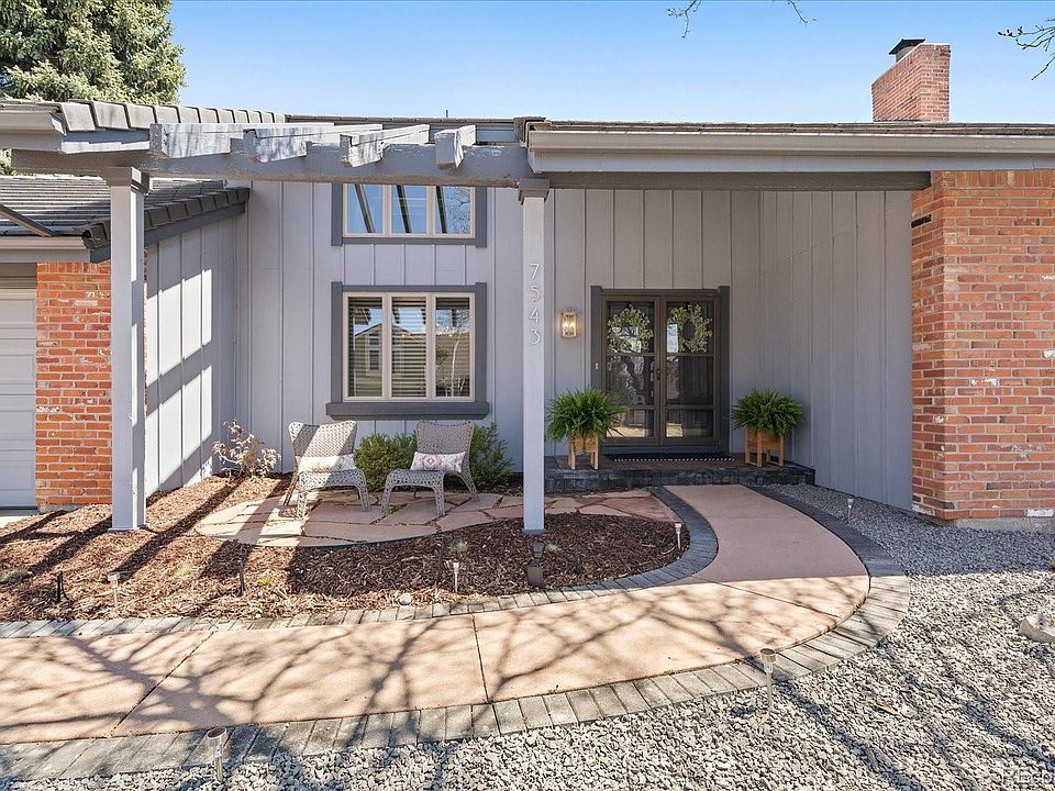 7543 S Willow Circle, Centennial, CO 80112 Zillow