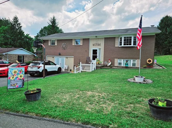 102 Dunbar Ave, Beckley, WV 25801