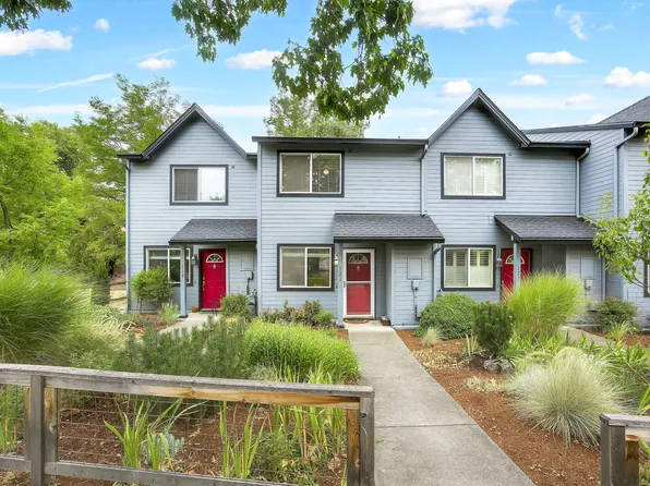 121 E Hersey St, Ashland, OR 97520