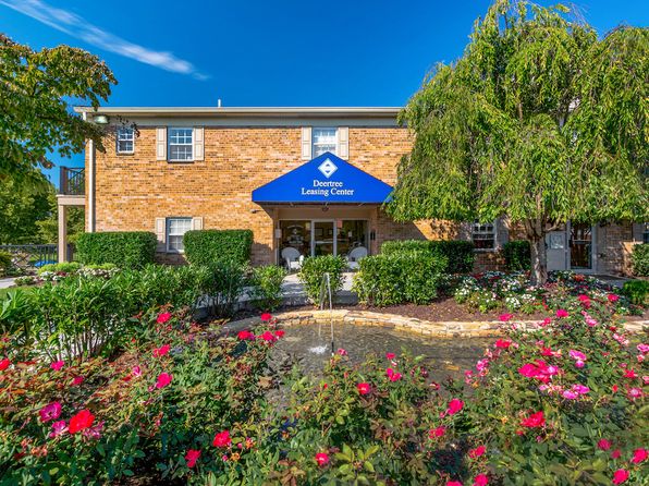 10000 Greenside Dr #1400-227