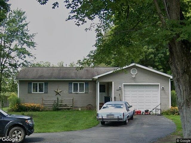 Property Front View