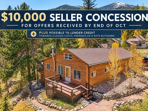 23 2nd Avenue, Allenspark, CO 80510
