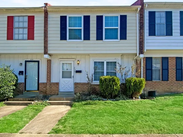 215 Cornett St, Henrico, VA 23075