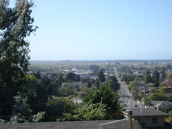 Million Dollar Views