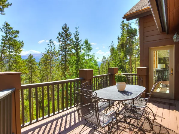 50 Amber Court UNIT A, Breckenridge, CO 80424